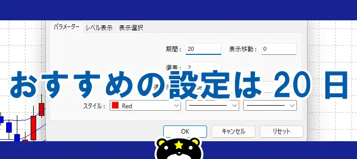 ボリンジャーバンドのおすすめの設定