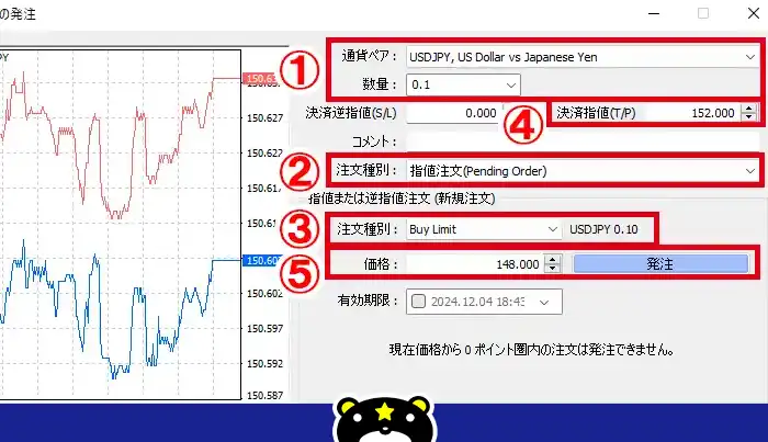 IFD（イフダン）注文